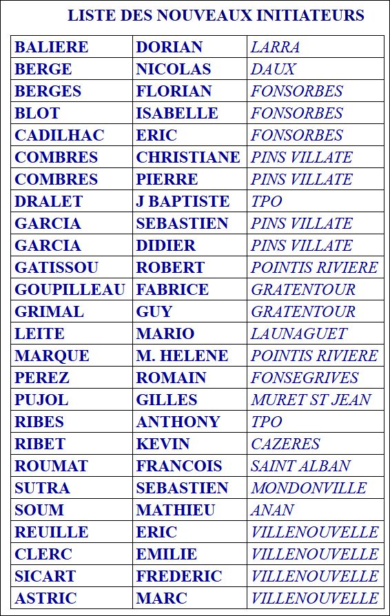 Liste Haute Garonne